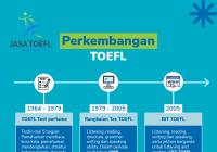 toefl.jpg